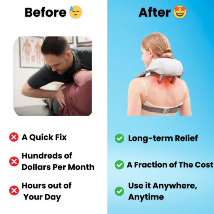 ReliefPro™ | Smart Neck Massager