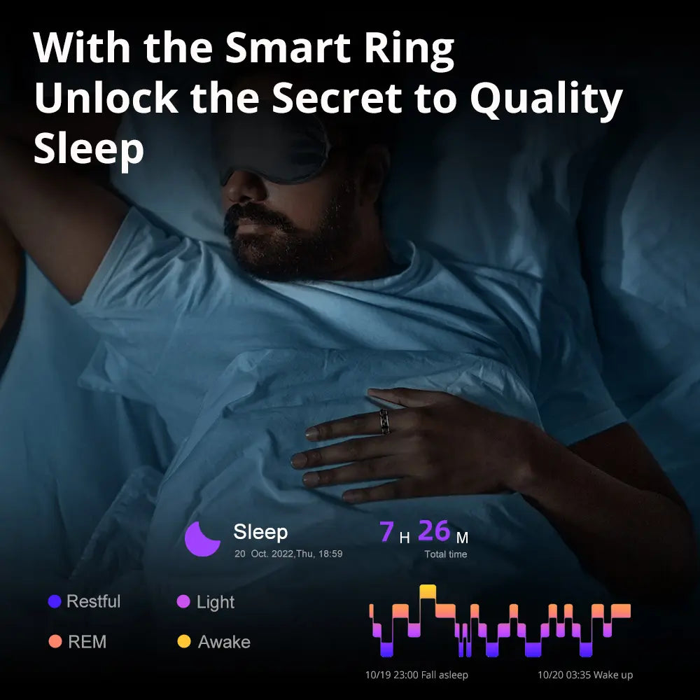 VitalRing™ R11 – The Smartest Health Tracking Ring