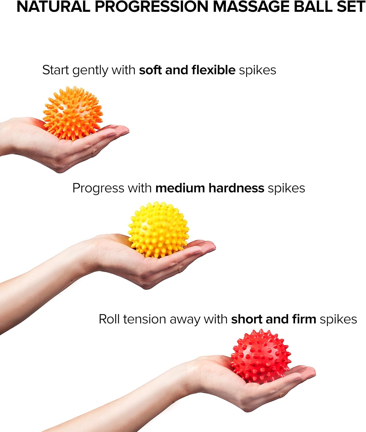 WellioLab™ | Acupressure Massage Ball Set