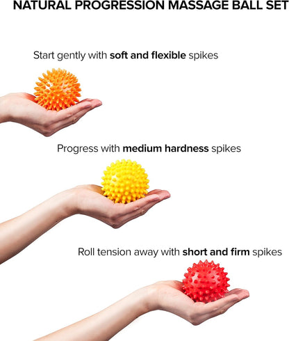 WellioLab™ | Acupressure Massage Ball Set